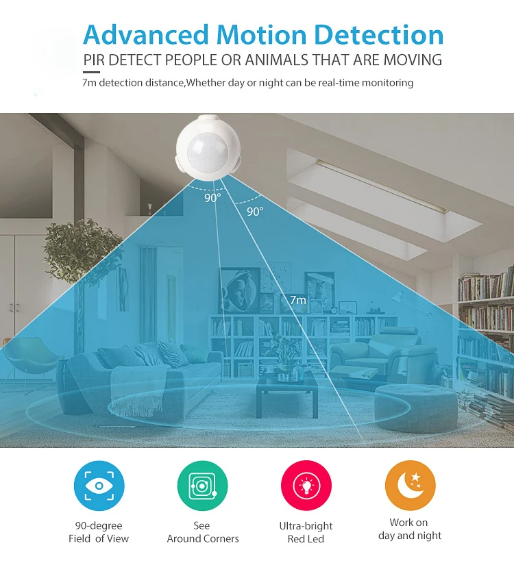 NEO COOLCAM Z-wave PIR Motion Sensor Detector+Temperature Sensor Home Automation Alarm System Motion Alarm