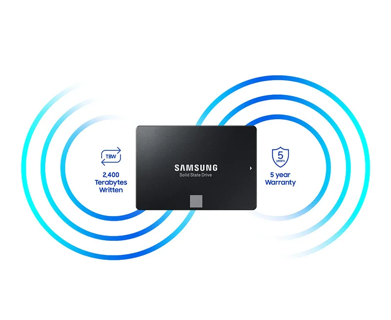 samsung SSD 500G 860 EVO SATA3 SATA2 2,5 дюймовый твердотельный накопитель 250G HDD 1T для ноутбуков настольных ПК