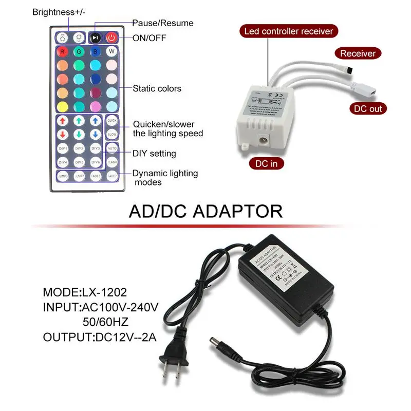 DC12V SMD 5050 IP65 Водонепроницаемый 20 шт./лот светодиодный модуль лампы RGB 3 светодиода