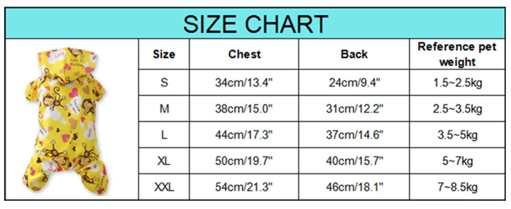 size