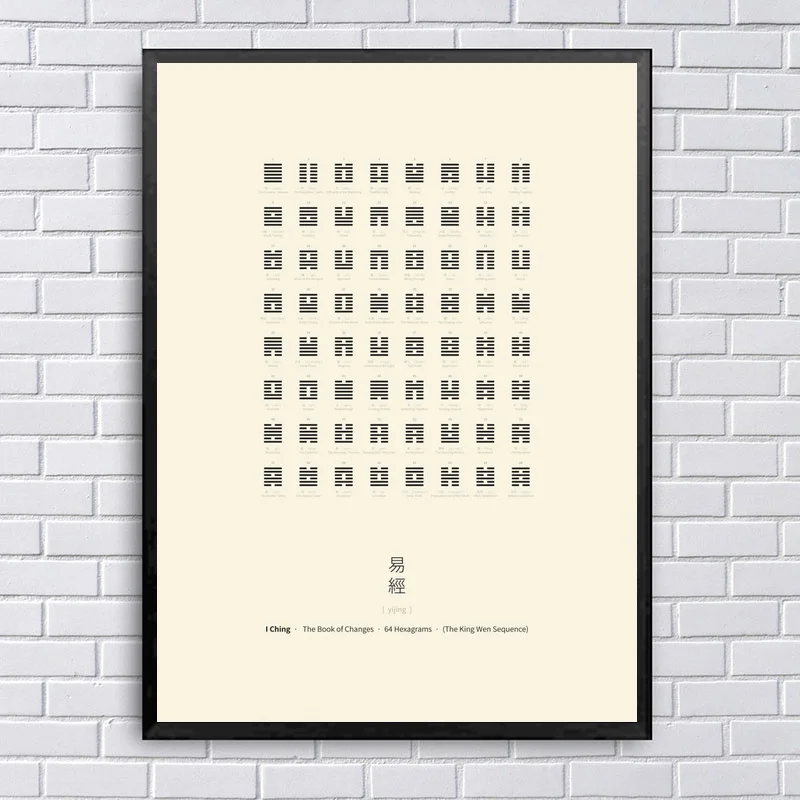 I Ching картина King Wen Современный домашний декор холст живопись Настенная