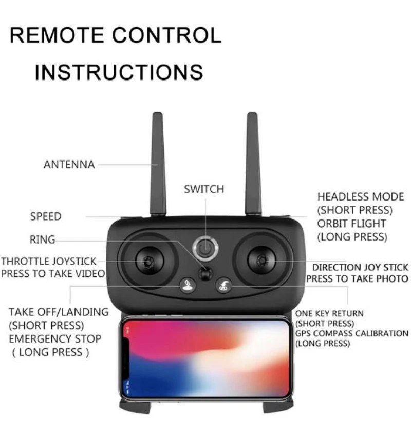 Gps Follow складной Wi Fi FPV системы RC Drone 2,4 г 15 минут HD камера 1080P Surround Fly автоматический возврат приложение управление 300 м расстояние