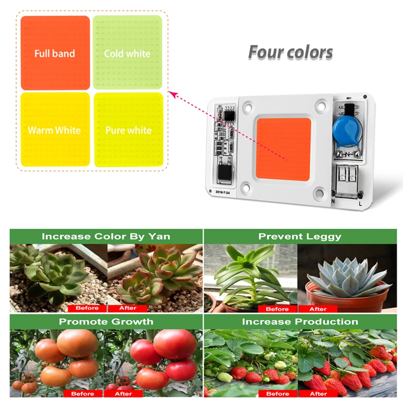 50 Вт AC110V AC220V светодиодный чип COB прожектор лампы смарт-лампочка с ИС шарик теплый/холодный белый, красный, зеленый, синий, полный sectrum розовый