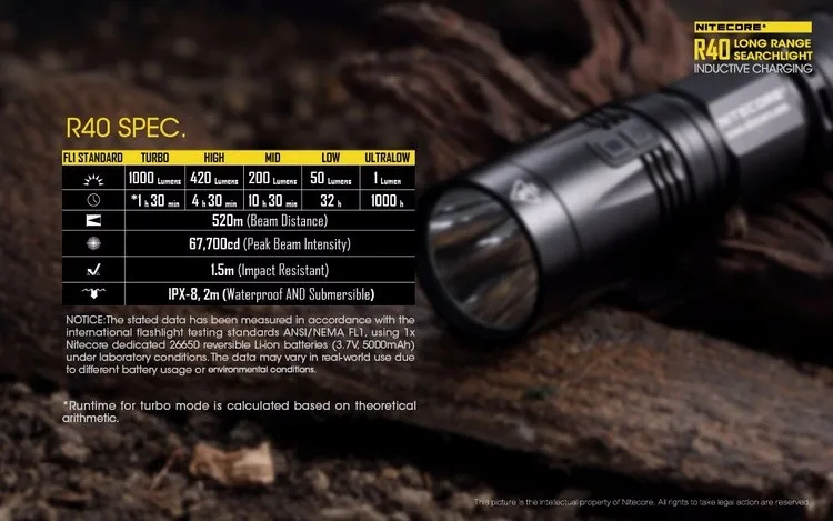 NITECORE R40 фонарь XP-L HI max 1000 люмен дальность луча 520 м тактический фонарь с зарядным устройством