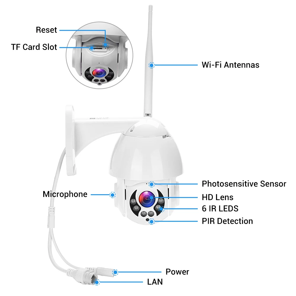 IP камера WiFi наружная скоростная купольная 1080p PTZ Onvif ночного видения ИК CCTV