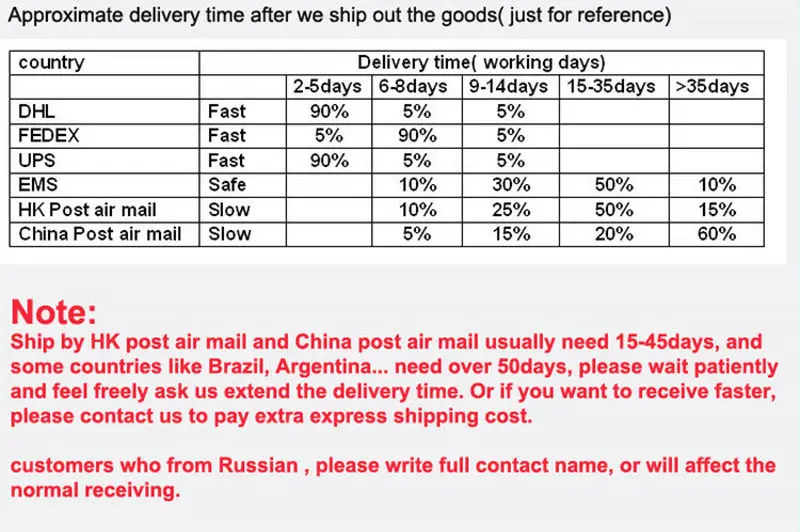 2 PCS 1 Set MOMO Style Aluminium Brake Pedal Foot Pedal Non Slip Black Silver Sport Racing Pedals