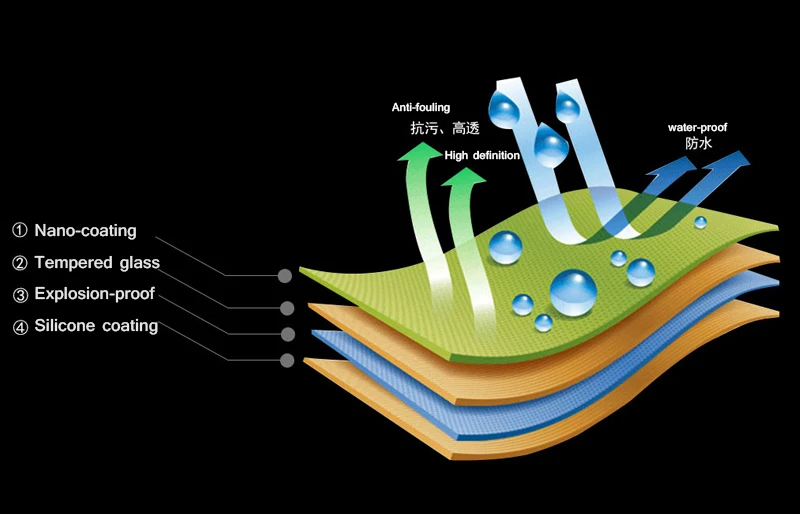 HTB1NfGHKVXXXXXkaXXXq6xXFXXXG