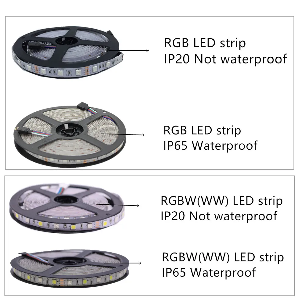 10 м 20 25 30 RGB RGBW Светодиодная лента Водонепроницаемая 5050 300 Led 5 IP65 Лента + сенсорный