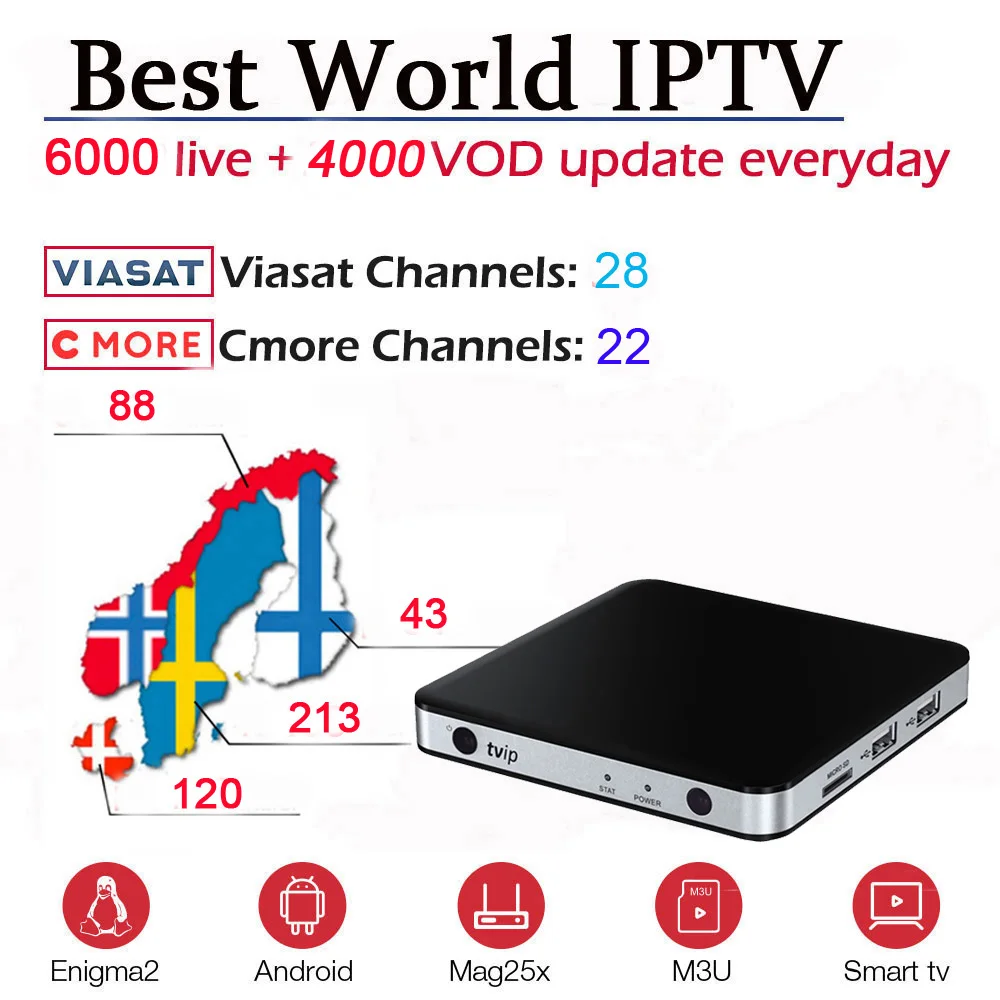 ТВ ip 605 Amlogic S905X четырехъядерный с 6000+ Live и vod Европа Швеция Норвегия Финляндия Дания EX-YU IP tv M3u tv box