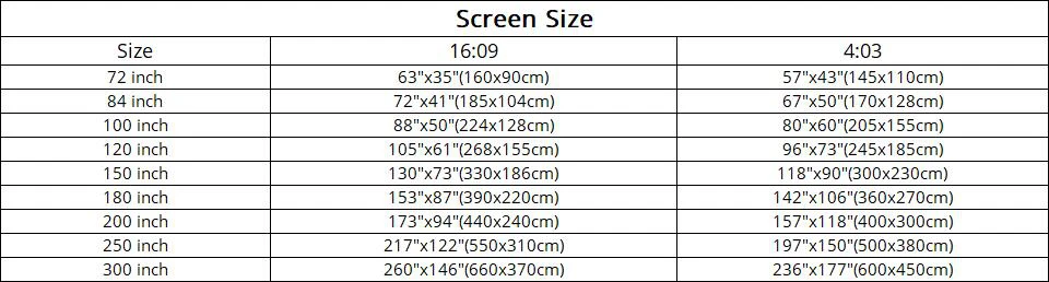 WZATCO портативный HD проектор экран 6" 72" 100 дюймов 16:9 Матовый Белый Передний проекционный экран для JMGO J6S E8 UNIC UC46 проектор