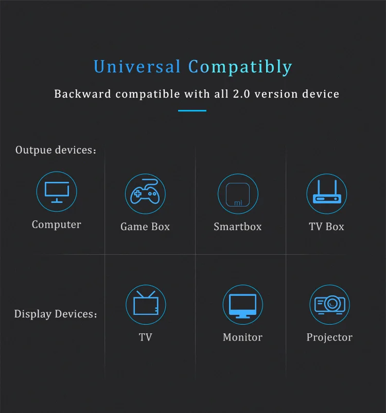 hdmi cable 4k 2.0