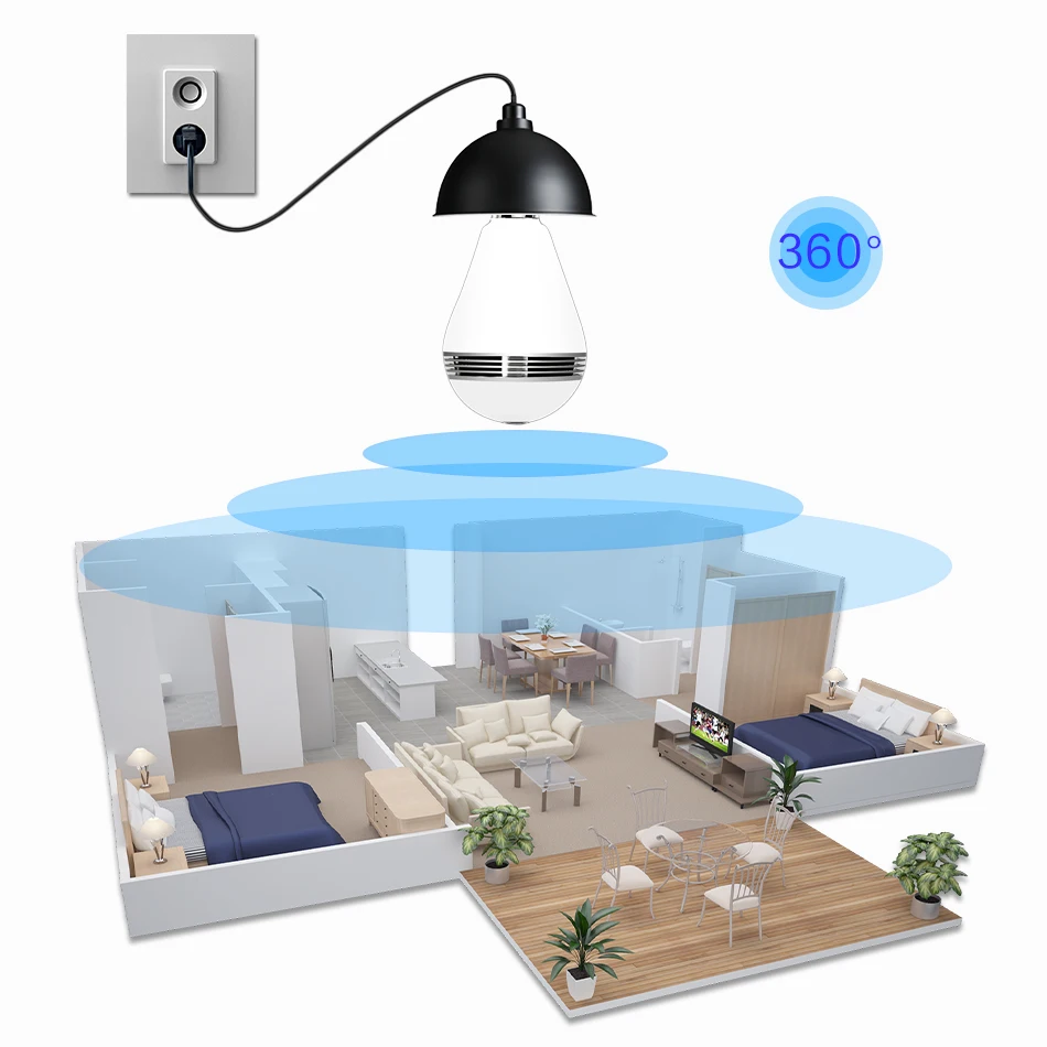 Hiseeu-HD-1-3MP-3MP-lamp-bulb-light-Wireless-IP-Camera-360-degree-FishEye-CCTV-3D (1)