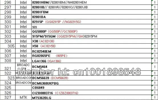 648/модель BGA трафарет набор трафаретов для пайки BGA с прямым нагревом реболлинга станция комбинация для трафареты прямого нагрева