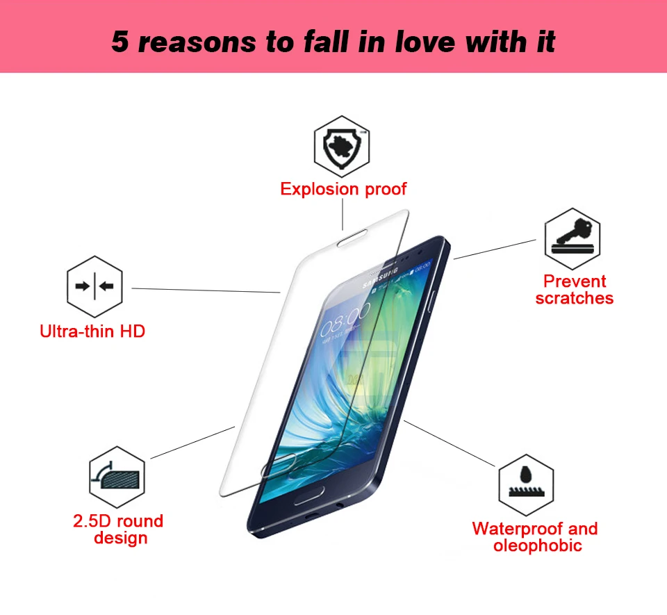 Screen Protector film