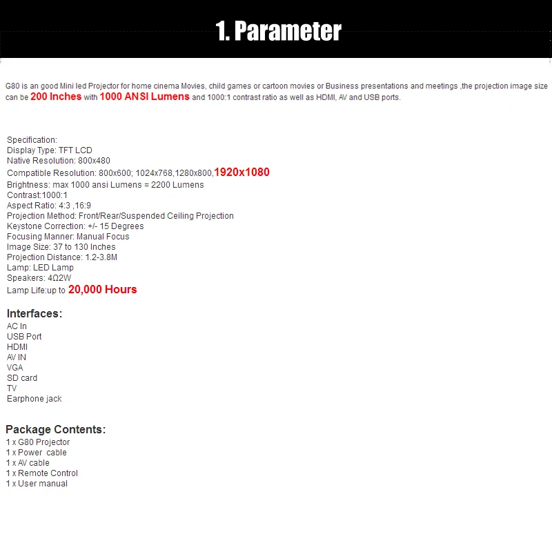 parameter G80