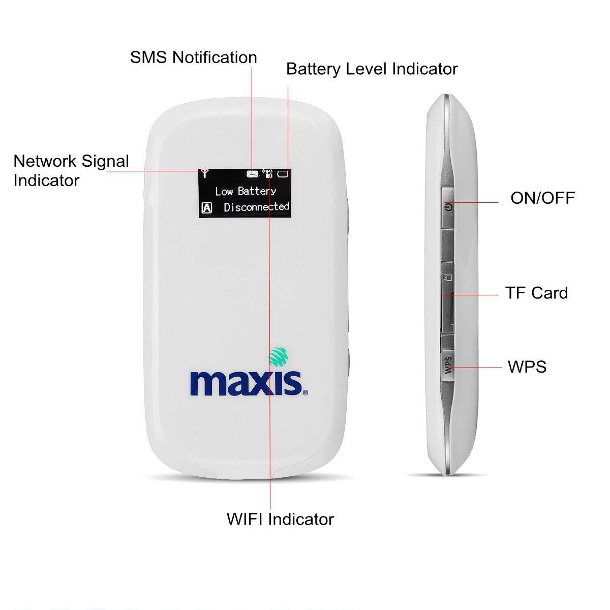 Разблокированный-3g Мобильный широкополосный модем Wifi маршрутизатор Mifi sim-карта беспроводная точка доступа