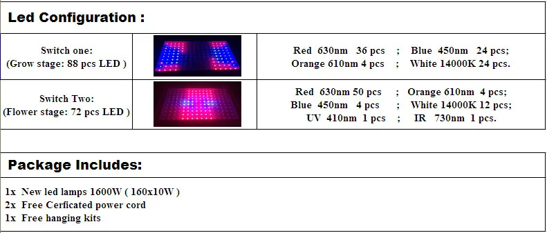 Qkwin 1600 Вт двойной чип светодио дный растет свет 160x10 Вт с двойной светодио дный светодиодный гидропоники освещение системы полный спектр