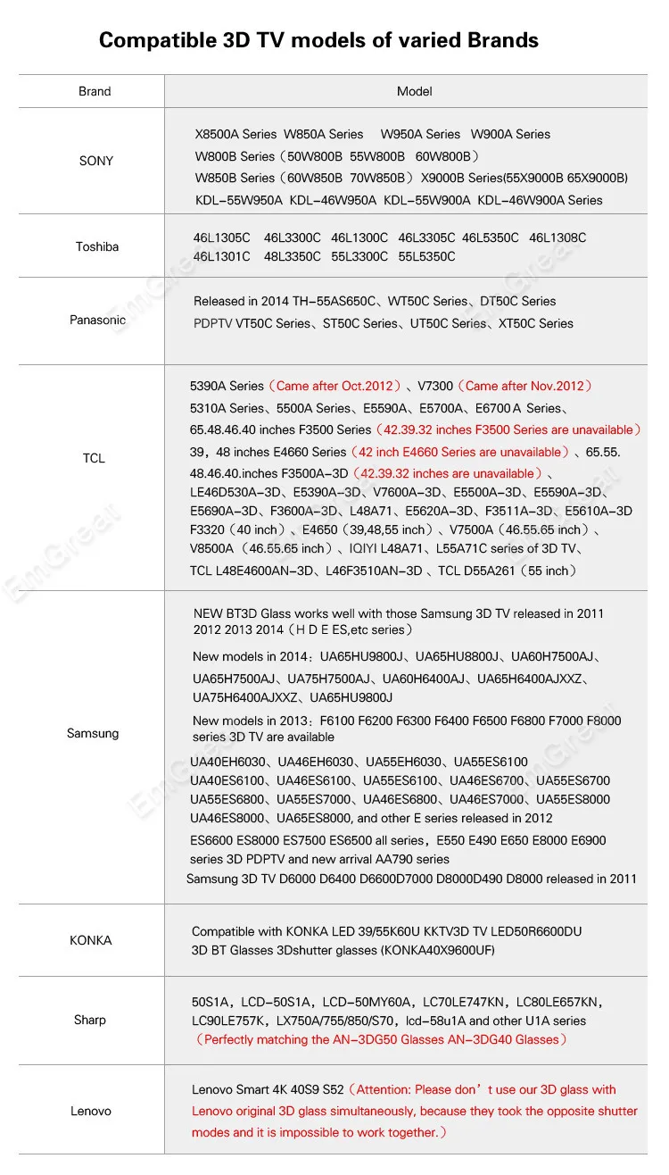 2 шт./лот Bluetooth 3D затвора активные ТВ очки для samsung Panasonic sony 3D tv универсальные ТВ 3D очки gafas 3d P0016935