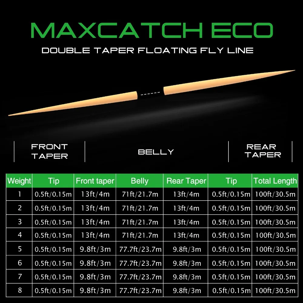 Maximumcatch مزدوجة تفتق يطير خط 2/3/4/5/6/7/8 بالوزن العائمة صنارة صيد السمك بذبابة الصيد الصناعية