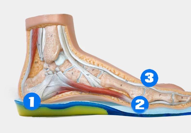 Силиконовые гелевые стельки ортопедический Уход за ногами для обуви подошва спортивные амортизирующие стельки поглощающие подушки Арка