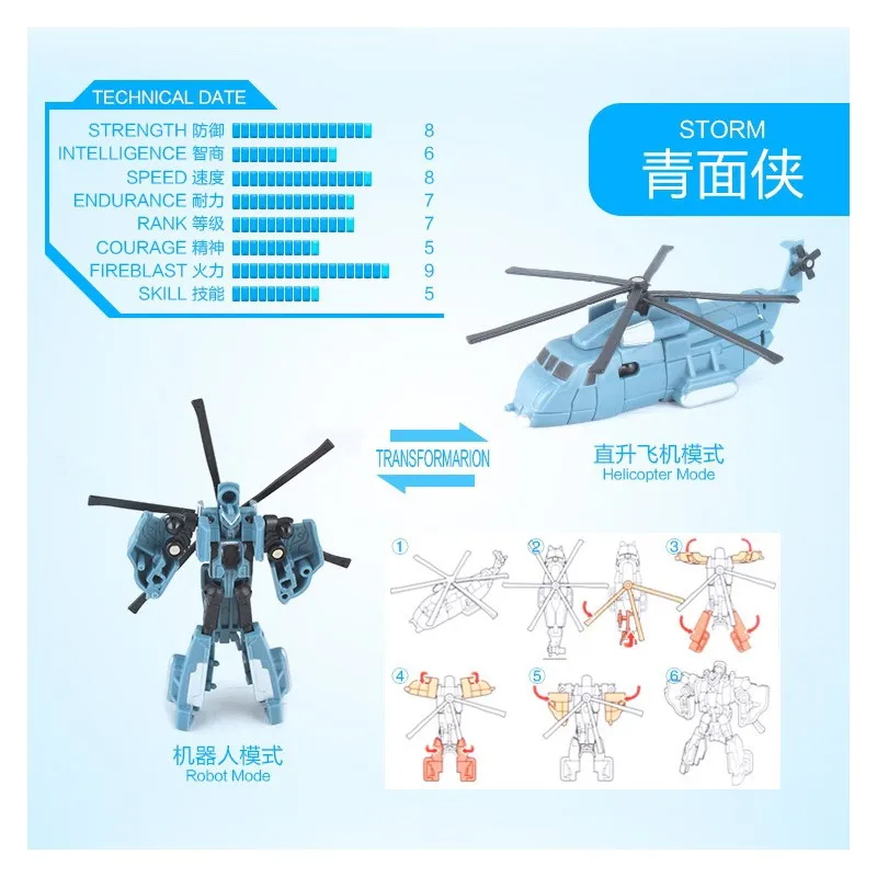 3243794977_1566522059