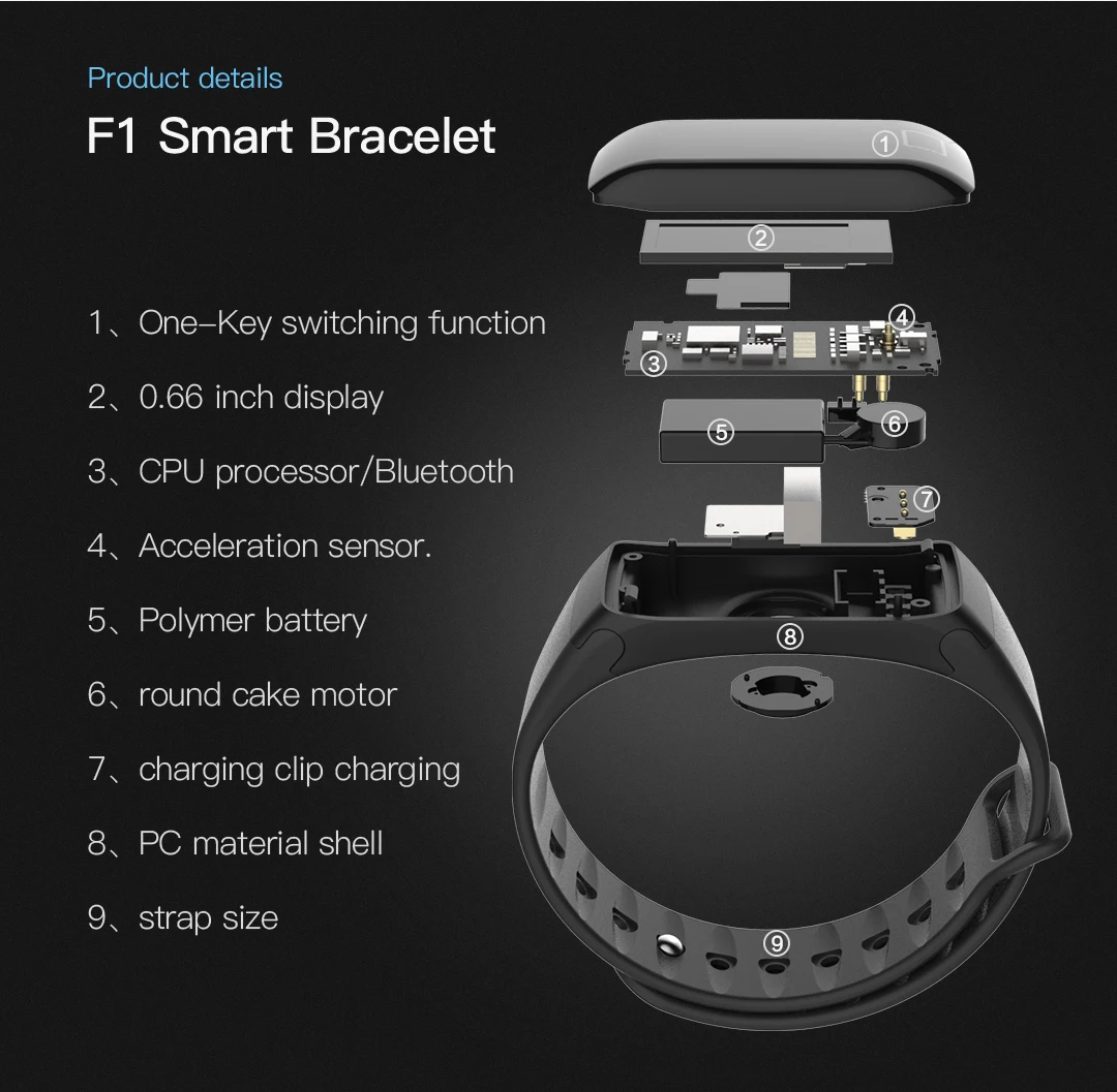 Спортивный Браслет-браслет для samsung A10 A20 A20e A30 A40 с напоминанием о времени передачи сообщений, Смарт-часы для Galaxy A50 A60 A70 A80