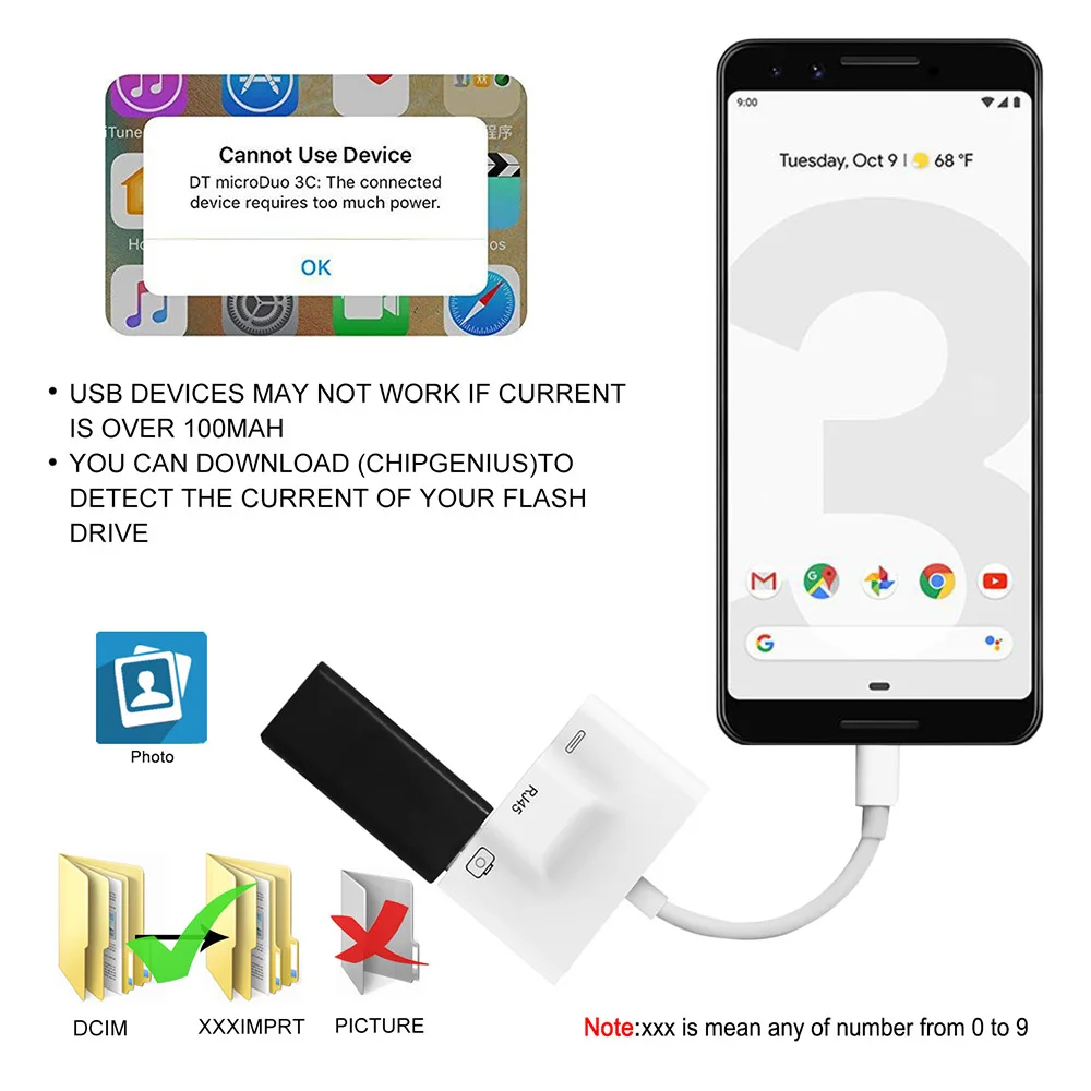 Adaptador de Rede para Novo c para Rj45 3xl com Jogos de Conexão de Câmera Ethernet Prendido Ipad Pro Pixel 2 - 2xl 3 Digital Otg Usb Lan 6 pixel 2 2xl 3 3xl com jogos