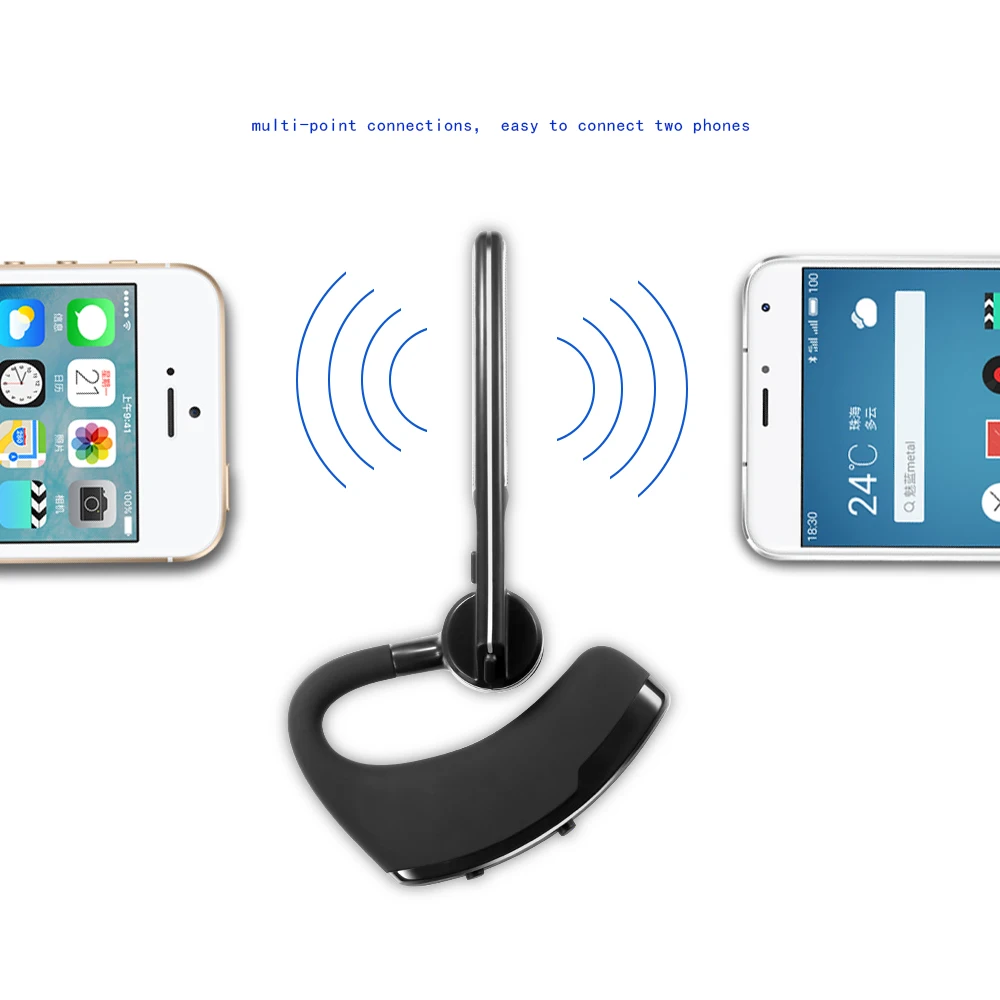 Wireless Bluetooth Headset Bluetooth Earphone Headphones For Android IOS Smartphone Xiaomi Iphone Earphones For Honor Umidigi A5