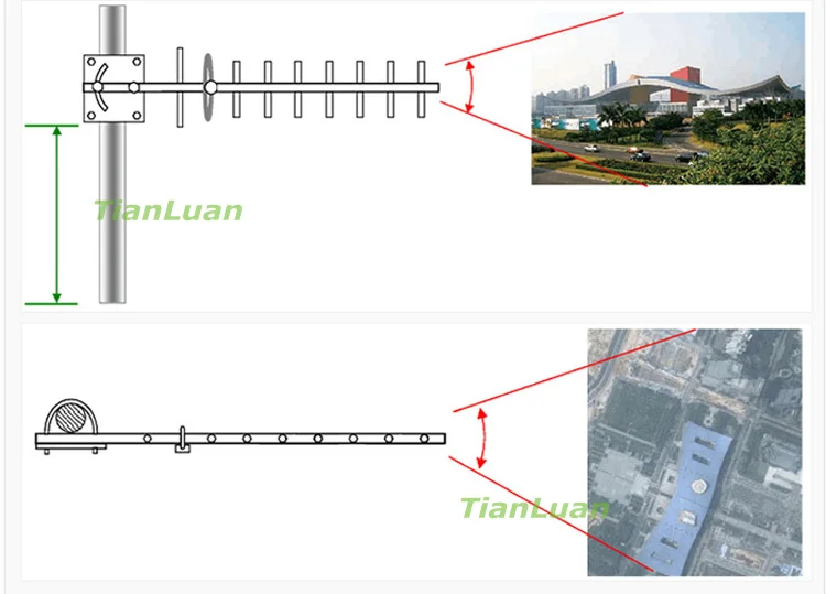 Мини GSM ретранслятор TianLuan 900 МГц ЖК дисплей сотовый телефон усилитель сигнала