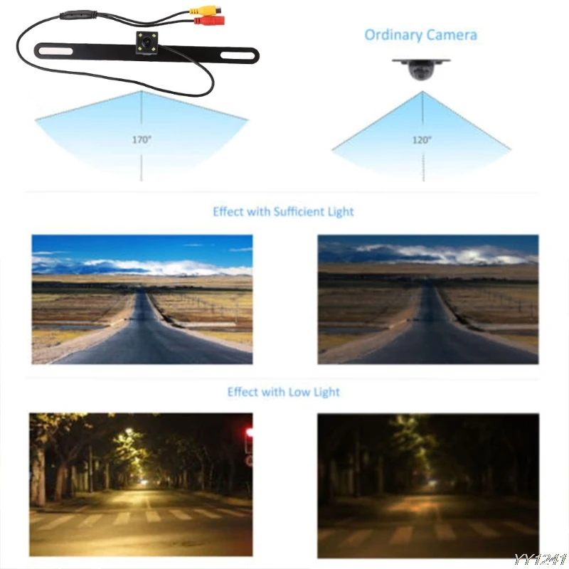 Car Rear Reverse License Plate Parking Rearview Backup Camera Universal