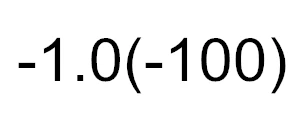 Диоптрия-0,5-1-1,5-2-2,5-3-3,5-4-4,5-5-5,5-6 очки для близорукости для мужчин и женщин очки для близоруких для близорукости F169 - Цвет оправы: -1.0 (-100)