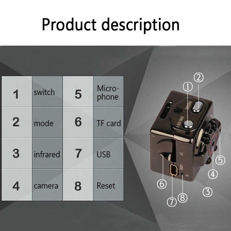 SQ8 мини камера HD DVR P 1080 12MP ночное видение инфракрасный движения Micro портативный Cam