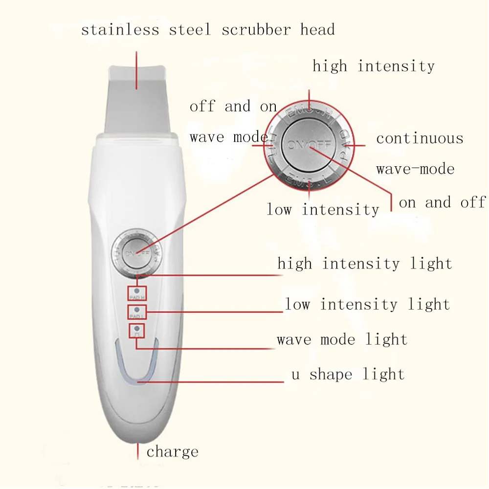 VamsLuna Аппарат для ультразвуковой чистки лица|home useful|scrubber ultrasonichome massage |