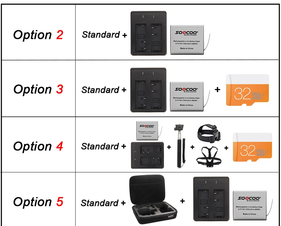 SOOCOO C30/C30R 4K Спортивная камера 1080 P/60FPS HD Wifi Gyro NOVATEK96660 30M Водонепроницаемая Экшн-камера