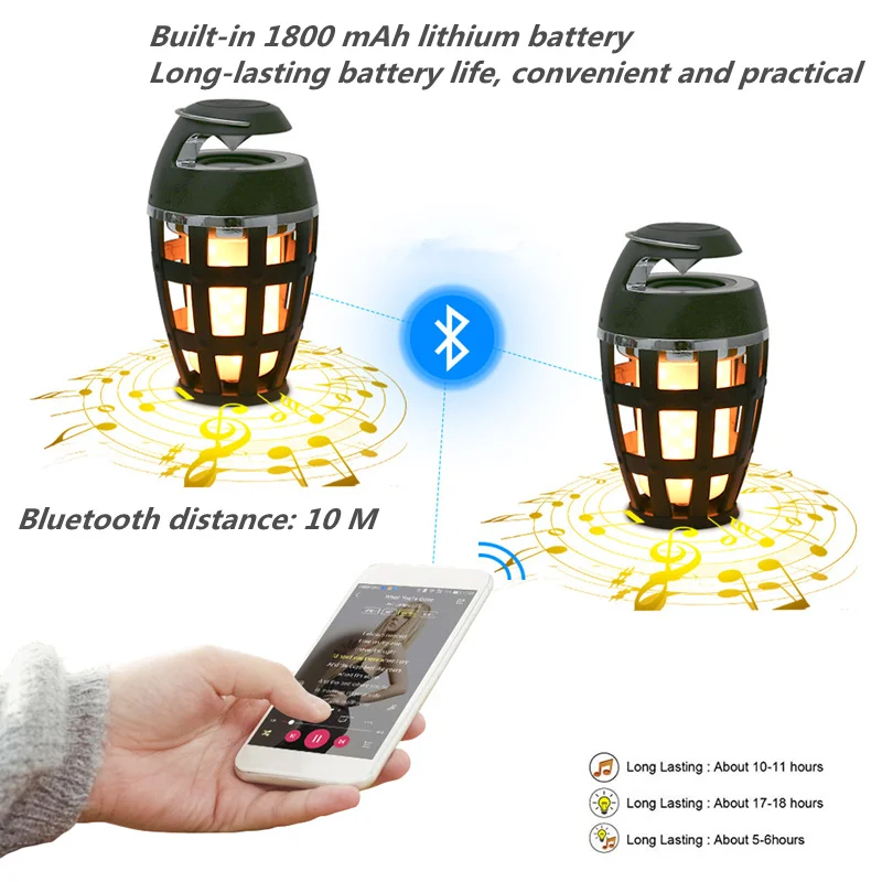 Светодиодный фонарь светильник с Bluetooth Flame креативный умный динамик беспроводной
