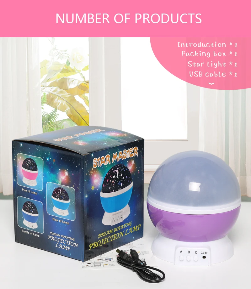 Details about   Luminous Toys Romantic Starry Sky LED Night Light Projector Battery USB For Kids 