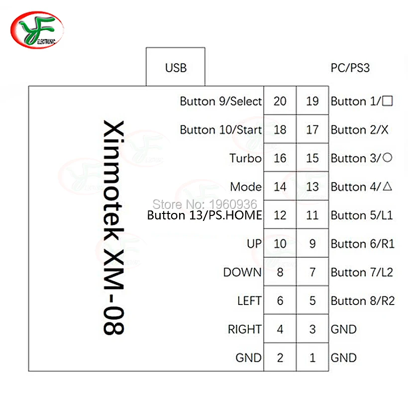 Нулевая задержка USB для ПК PS3 Raspberry Pi аркадный кодер Jamma MAME джойстик кодер XM-08 1 игроков игры PCB