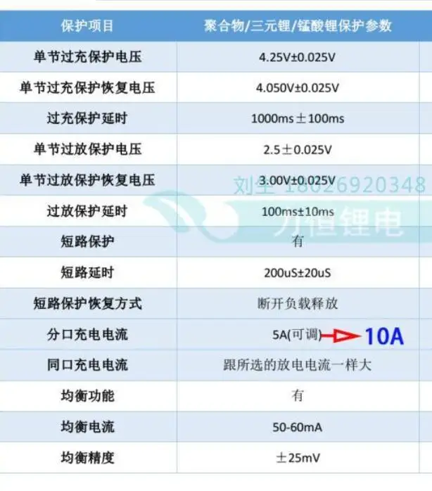 QQ20180504204607