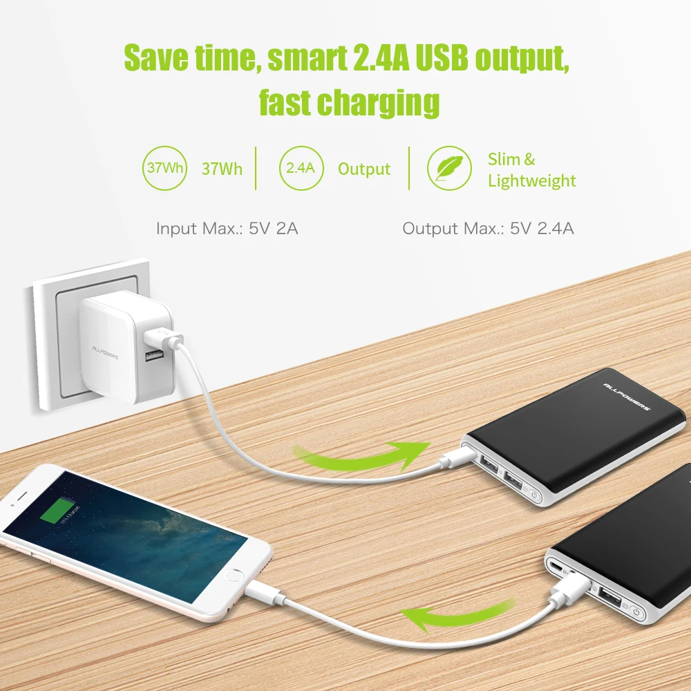 ALLPOWERS Power Bank 20000mAh batería externa portátil doble salida USB carga rápida para iPhone X