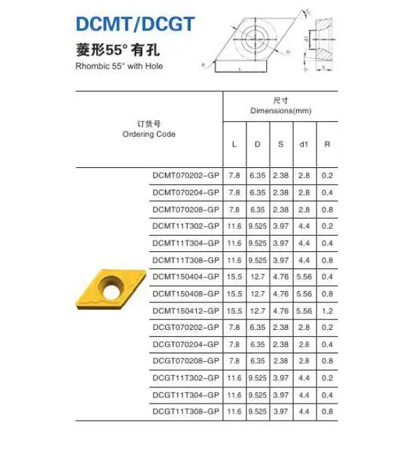 DCMT11T304-GP OY515M/DCMT11T308-GP OY515M, оригинальный карбида вставки DCMT3 (2,5) 1 DCMT3 (2,5) 2 процесса нержавеющая сталь Бесплатная доставка