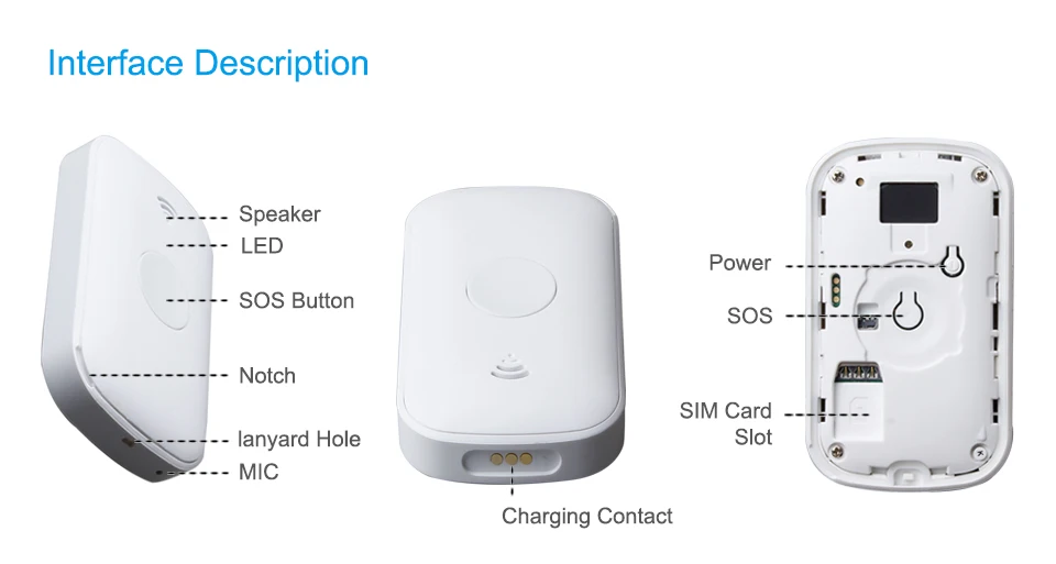 Concox GT310/Q2 Мини Портативный Персональный gps трекер Смарт gps GSM устройство слежения SOS Кнопка один ключ вызов SOS IP65 водонепроницаемый