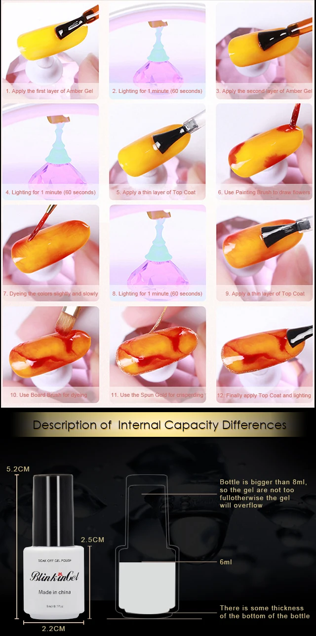 6ml () (6)