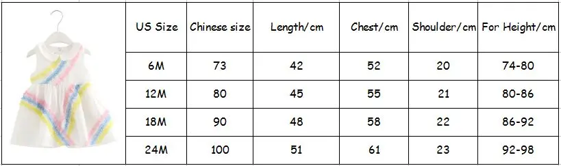 size
