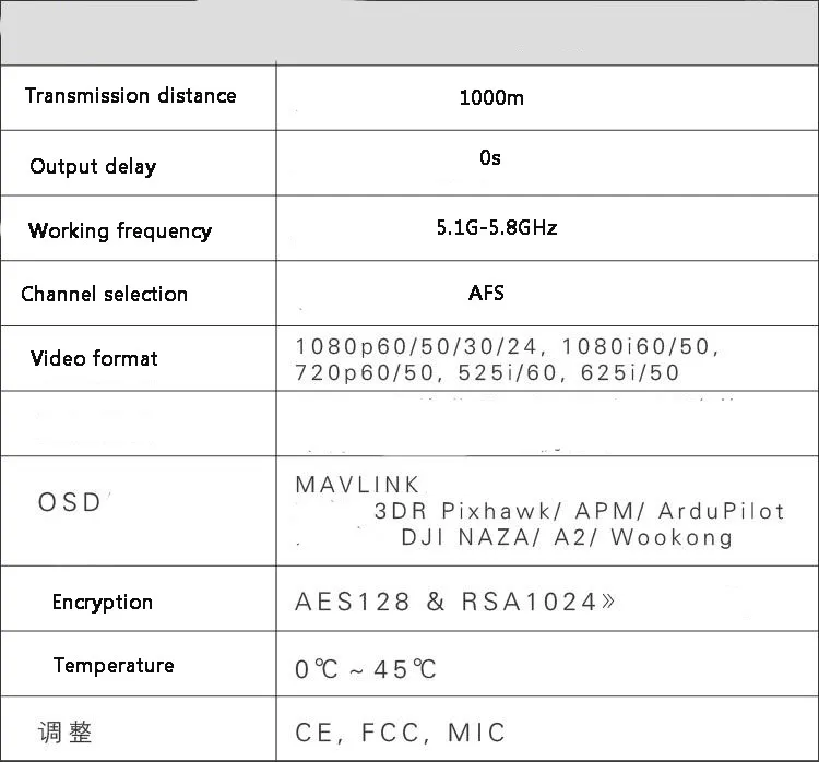 Amimon CONNEX Нулевая задержка времени 5,1G-5,8G HD 1080p60 беспроводной видео передатчик и приемник для телевидения и БПЛА