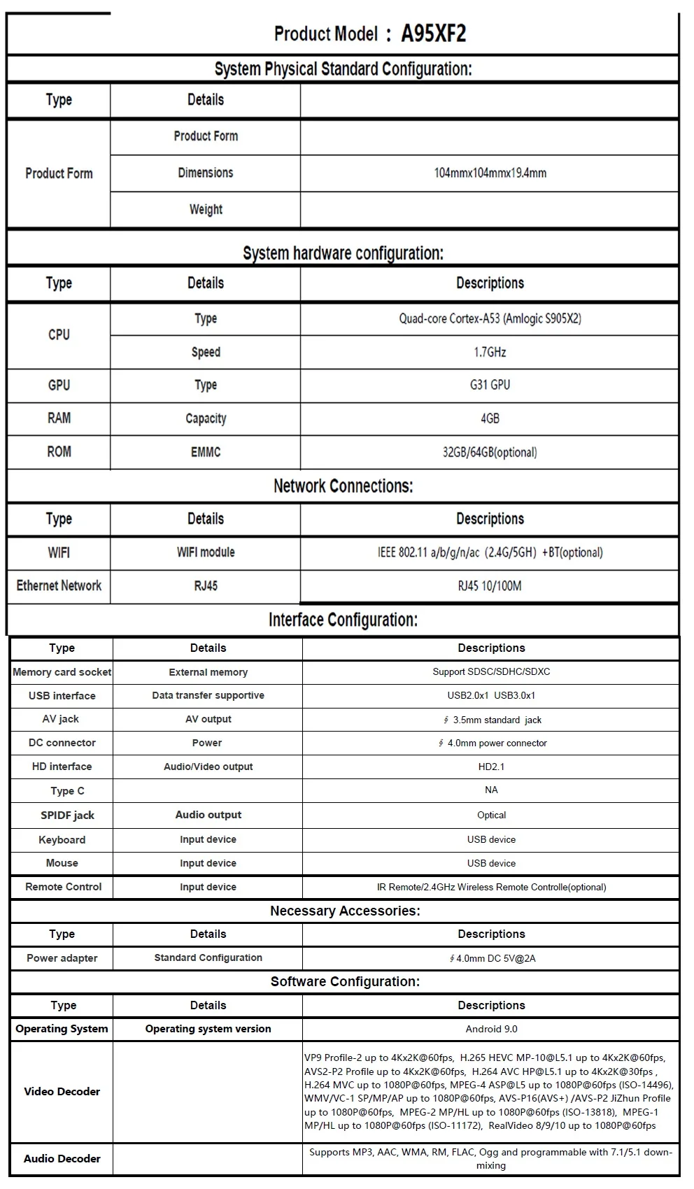 A95X F2 Features