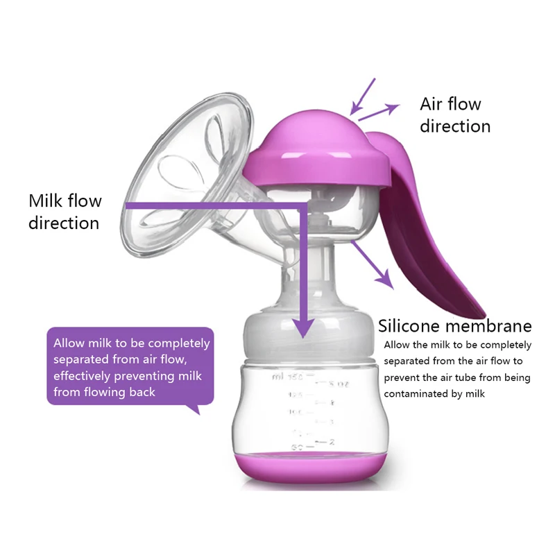 Multifunction Maternity Manual Breast Pump Baby Nipple Suction Milk Pump Breastfeeding Pumps Milk Bottle Postpartum Accessory