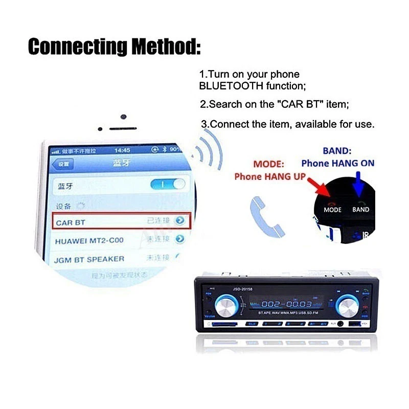 Автомобильный радиоприемник In-Dash 1 DIN, 12 В, автомобильный стерео fm-радио, MP3 аудио плеер, поддержка Bluetooth телефона с портом USB/SD MMC