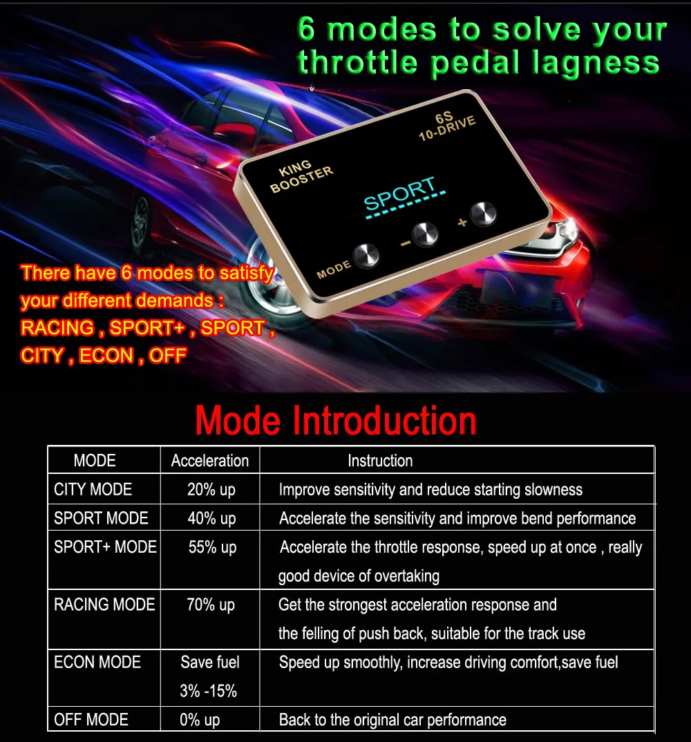 Автомобиль педали скорости ускорителя Мощность педаль Booster светодиодный цифровой электронный для MAZDA 3(BL) дизельный двигатель 1.6L(6 скорость) 2009-2013