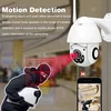 Video Surveillance