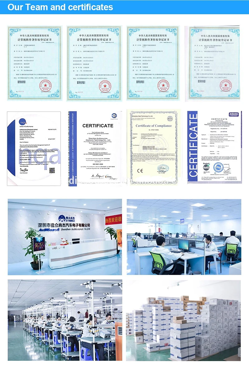 Top Android 7.1 1 Din Car Multimedia DVD Player For Honda City 2015-2017 GPS Navigation System With Carplay/Bluetooth/Dual-zone 11 Top Android 7.1 1 Din Car Multimedia DVD Player For Honda City 2015-2017 GPS Navigation System With Carplay/Bluetooth/Dual-zone 11